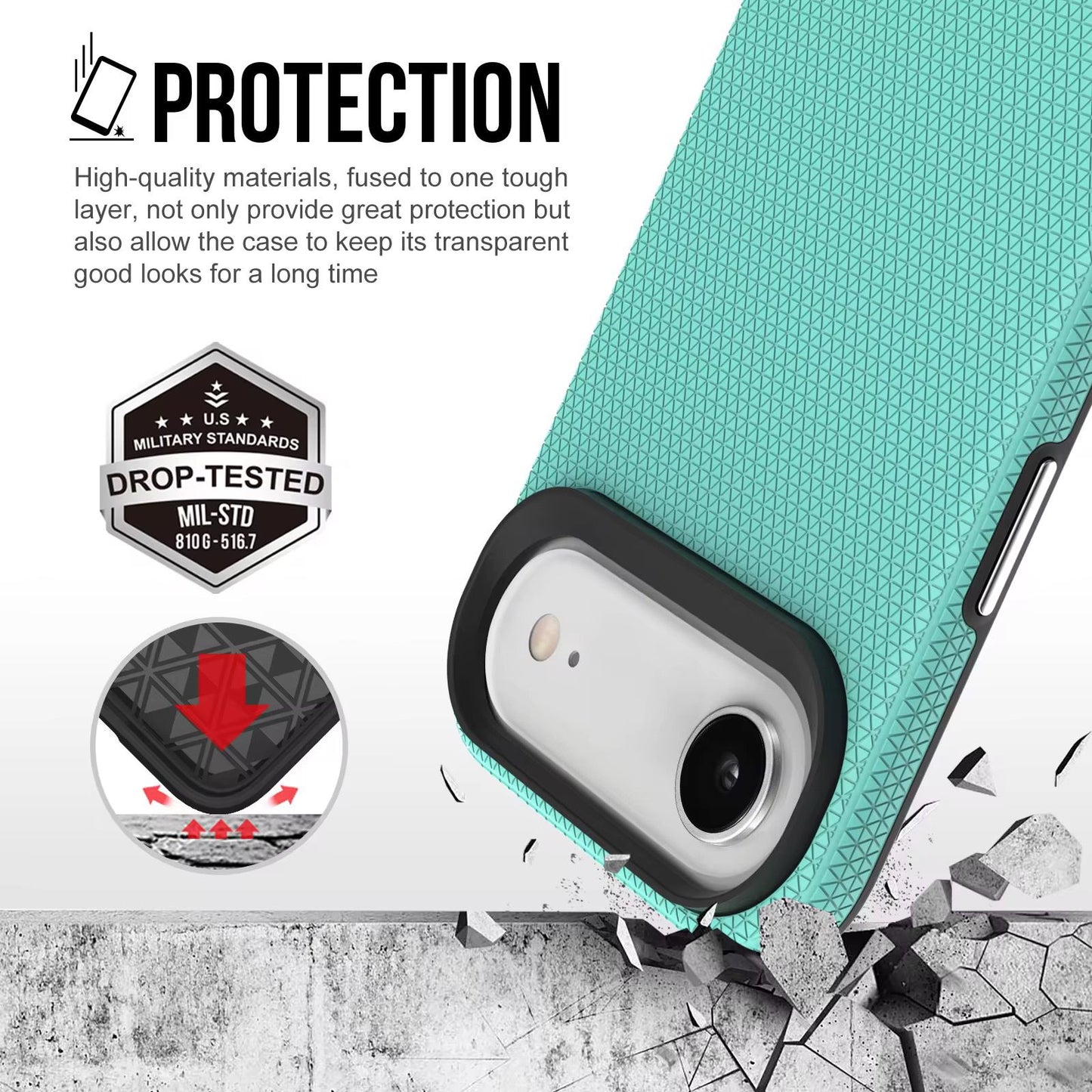 Rugged Armour Case